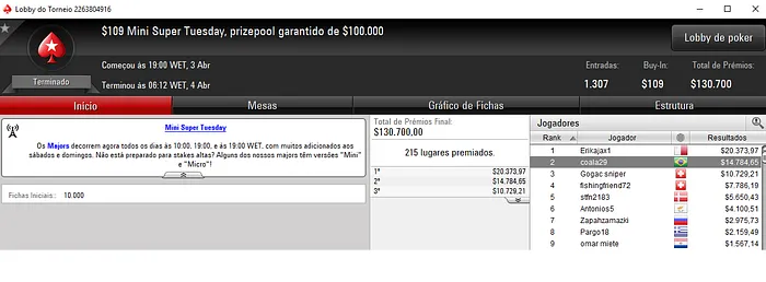 Bernardo "Machadada RS" Rocha Vice no Super Tuesday (,268) & Mais 103