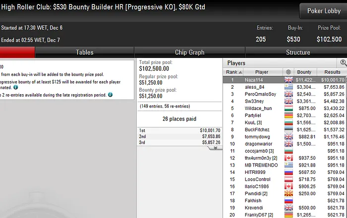 poker online pokerstars