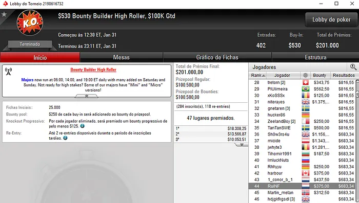 Manuel "fellatiado" Ruivo 2º no Powerfest #33 High (,790) & Mais 105