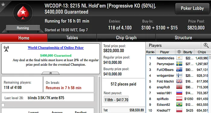 WCOOP 2016: William "hellzito" Arruda 4º no Evento #10 (.908) & Mais 104