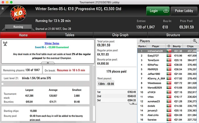 Winter Series: Dani19941983 e imtheshark28 na Liderança dos Eventos #05 101