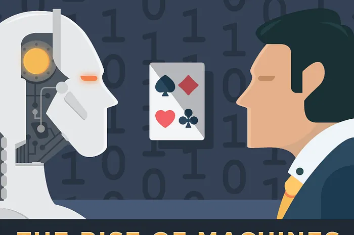 Artificial Intelligence in Poker Infographic: History and Implications 0001