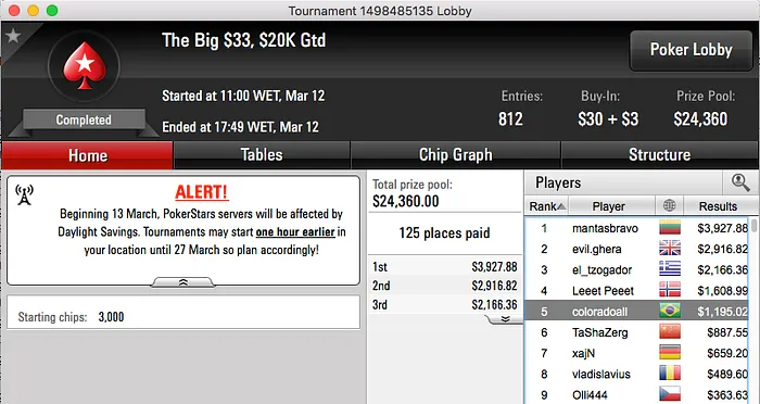 StereOLove Crava The Big  & Mais 112