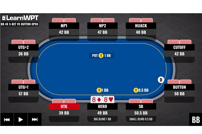 WPT GTO Trainer Hands of the Week: 3-Betting Vs the Button