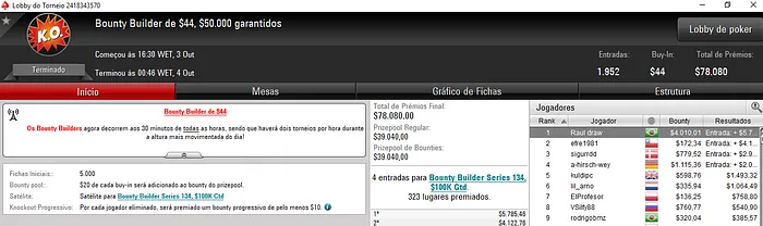 Raul draw e pitaoufmg Detonam Bounty Builders do PokerStars & Mais 101