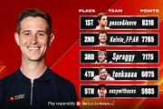 Virada no último minuto tira título da SCOOP League do time de Kelvin Kerber