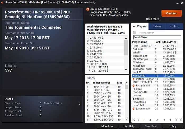 HanzooKid Brilha na partypoker; 07Papi Fatura na PokerStars & Mais 102