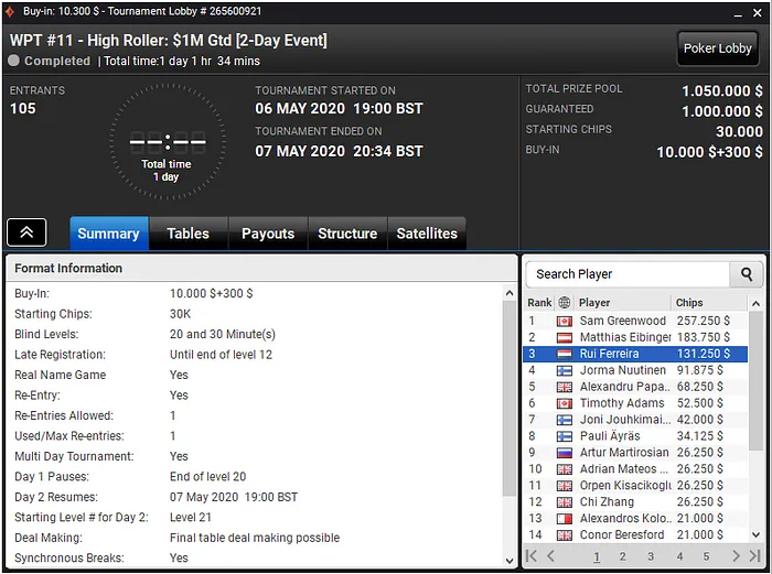 WPT Online Series partypoker