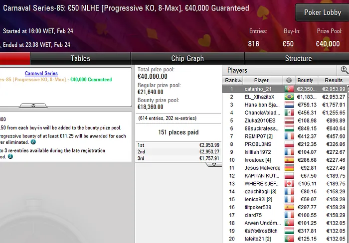 poker online pokerstars