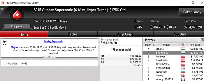 Pedro Marques 2º no Sunday Supersonic (,007) & Mais 101