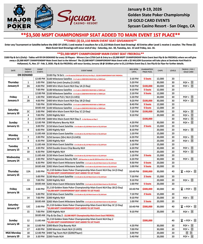 MSPT Heads to San Diego for Golden State Poker Championship Jan. 8-19 101