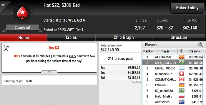 gustavo956 Crava Big  e bauruzito Ganha +k em Duas Deep Runs 111