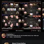 Fedor Holz Poker Stream on Twitch