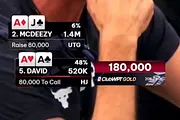 Player Forced to Fold Pocket Aces Preflop Deep in $1M GTD Tournament