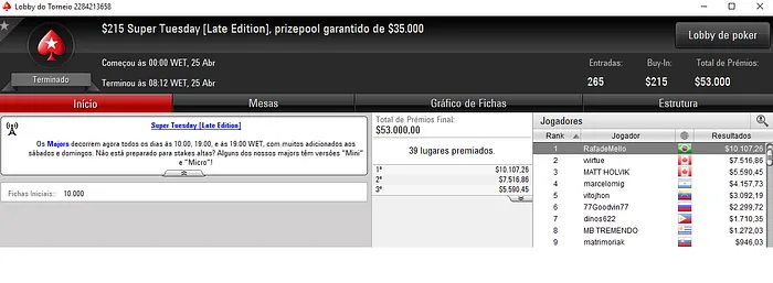 Forras Online: Felipe "lipe piv" Boianovsky Detona o PokerStars & Mais 105