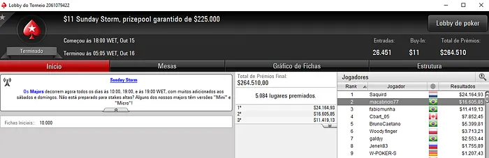 Alisson Piekazewicz Crava Sunday Warm-Up (,352) & Mais 103