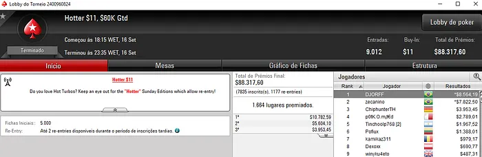 DJORFF, Mulatin181 e cristianooft Dão Show na Reta de Domingo 102