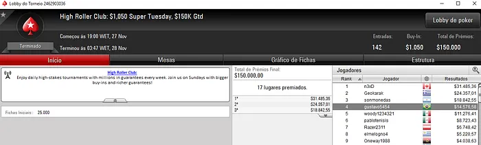 NADAcomNADAA Vice-Campeão do High Roller Club: 0 Bounty Builder HR 102