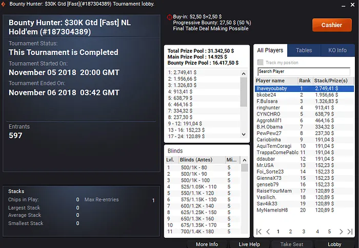 Yattago Crava BIG Bounty Hunter High Roller do partypoker & Mais 102