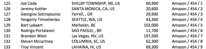 Mercier 1/14 no Evento #24, Ryan Riess Luta no #25 & Mais 104