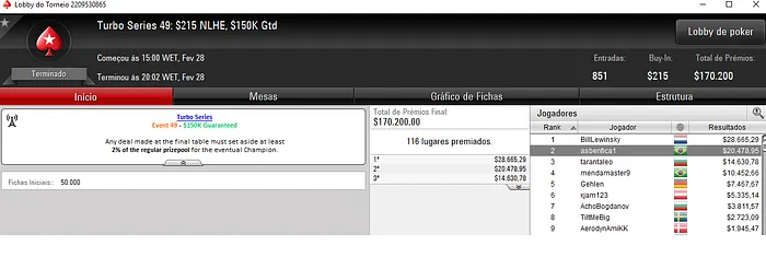 asbenfica1 2º no Evento #49; Matheus Dahdah Forra Pesado no Evento #51 102