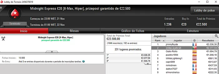 Pokerstars.FRESPT: Maior Prémio de Quarta-Feira foi para judas68 & Mais 102