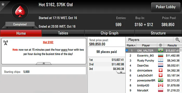 h.dogui Cravou Mini Sunday Million & Mais 106