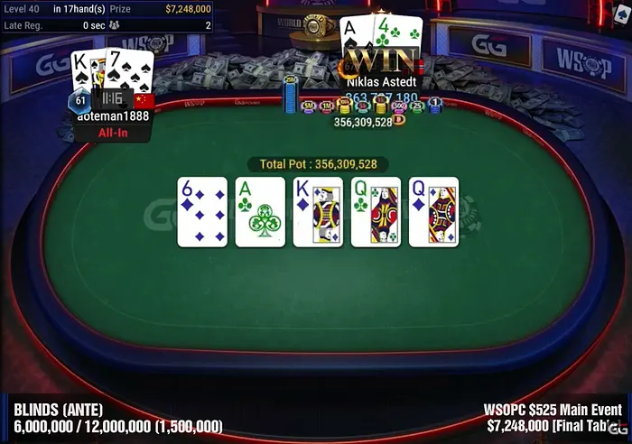 Niklas Astedt Wins the 2021 WSOP Super Circuit Online Main Event