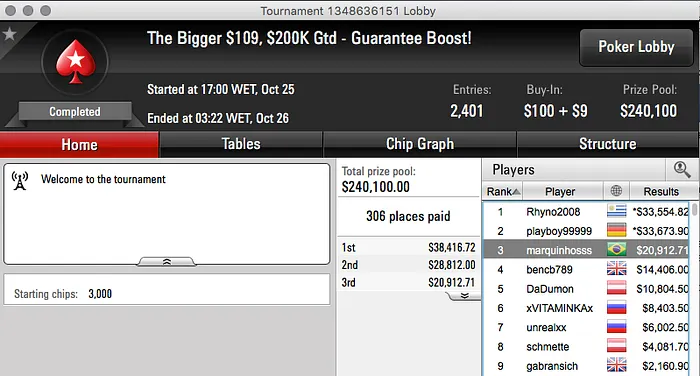 marquinhosss e fred_volpe Foram os Melhores da Reta de Domingo 101