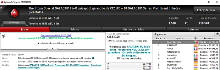 BLUEMILMAN e EasyPeasy4Me Brilham nos Regulares da PokerStars.FRESPT 102