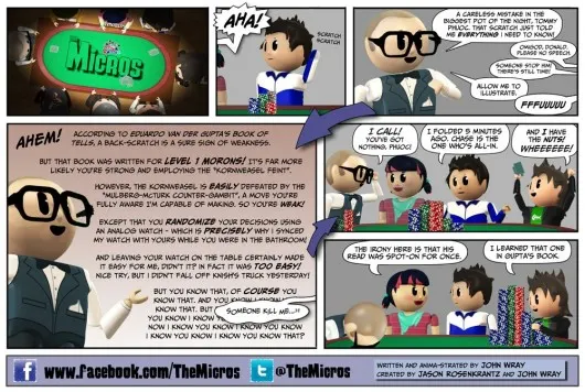 Cómicos: Como Aprender Com Livros de Estratégia 101