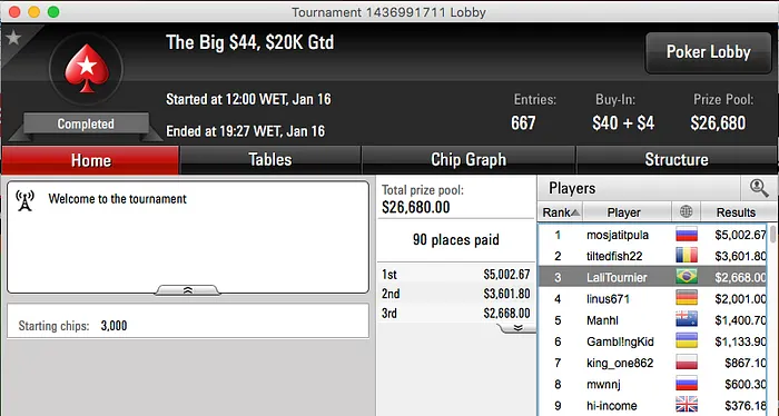 DINHO55,SugizoBR e Originallyy Lideram Ganhos na Reta de Sábado 106