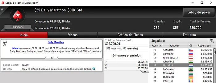 2 Vitórias, 5 Mesas Finais e Mais de ,000 para João "Naza114" Vieira 105