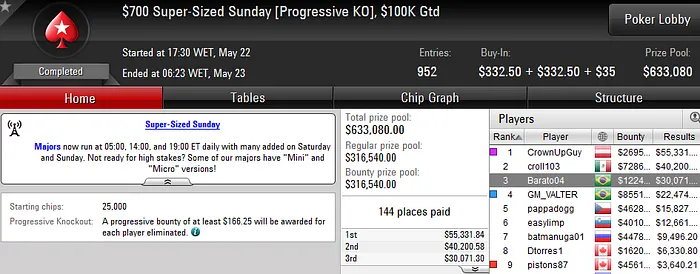 Brunodcm Vence Big 9 (K); Bruno chato e Chicalltreta fazem Dobradinha no Big 5 &... 103