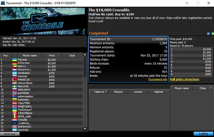 Naza114 Vence o Eliminator Warm Up e faz Mais 3 Mesas Finais 104