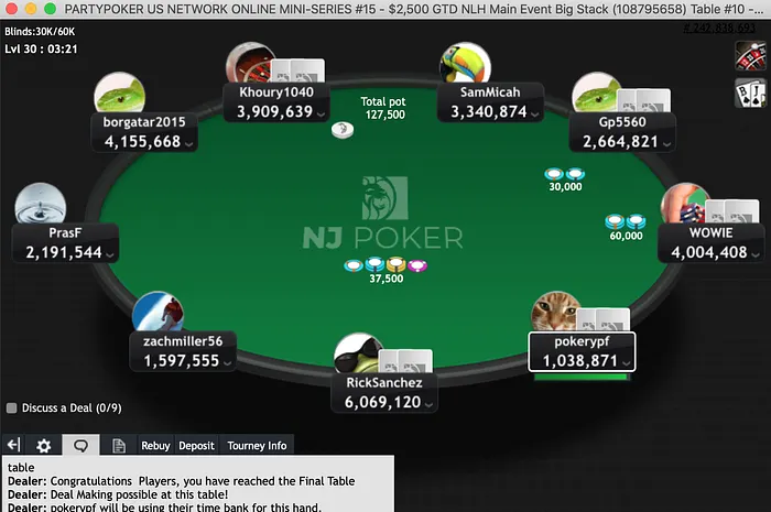 2020 partypoker US Network Online Mini Series