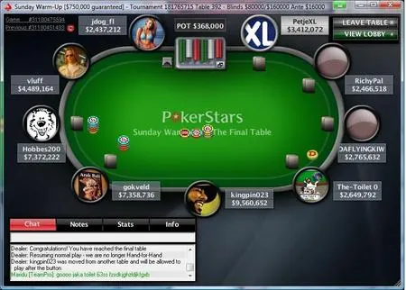 Résultats poker online : un Québécois remporte le Sunday Warm-Up sur PokerStars 102