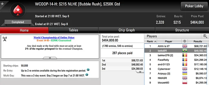 Três Prêmios Brasileiros Acima dos .000 no WCOOP 101