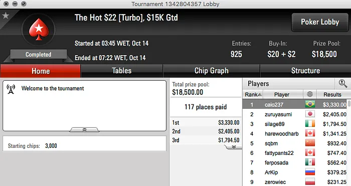 Gustavo "GremistaAK" Pinto Vice no Super Tuesday (.976) & Mais 110