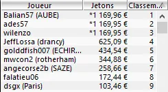 MTT Online : Christophe de La Maison du Bluff 4 en table finale du 6-Max Club 250€ 102