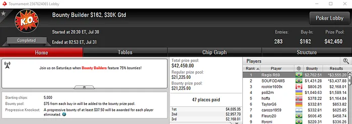 PokerStars: Ricardo Souza Crava 5 Monday 6-Max (,437) & Mais 103