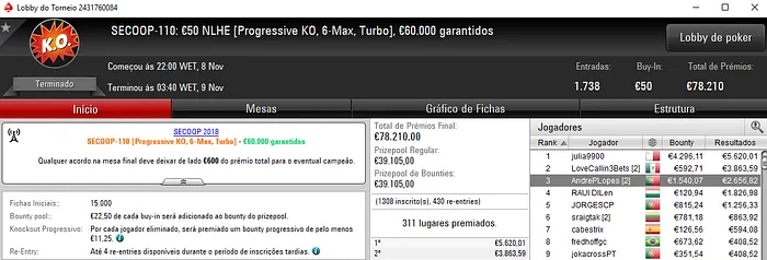 RuningBroke Garante Título Luso nos Torneios SECOOP 2018 de Ontem 102