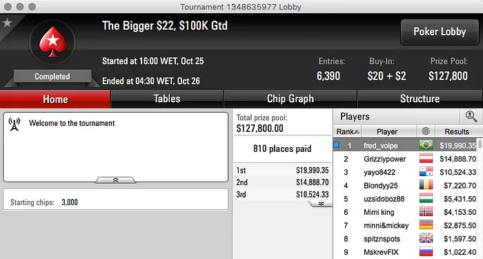 marquinhosss e fred_volpe Foram os Melhores da Reta de Domingo 102