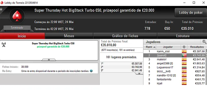 SimplesGame Arrecada Mais de €4,000 no Super Thursday Uppercut €20 102