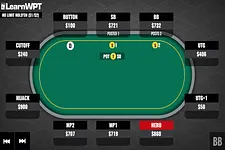 Pocket Kings Versus a Preflop All-In: Call or Raise?