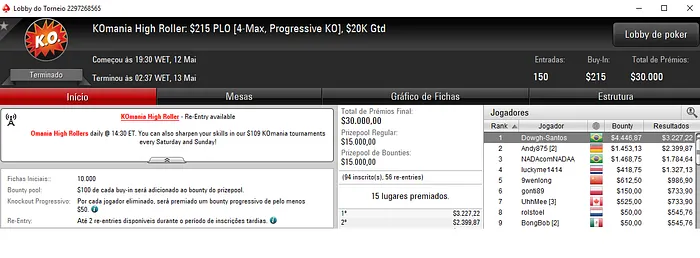 Sábado de Forras para Dowgh-Santos, Morfeu90 e $aymon9 & Mais 101