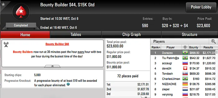 gustavo956 Crava Big  e bauruzito Ganha +k em Duas Deep Runs 112