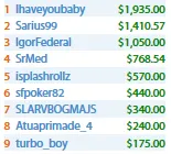 Partypoker Generosa para Jogadores Lusos & Mais 101