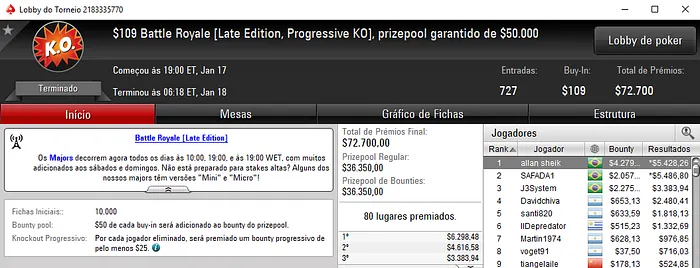 Brasil Detona 9 Battle Royale do PokerStars 101