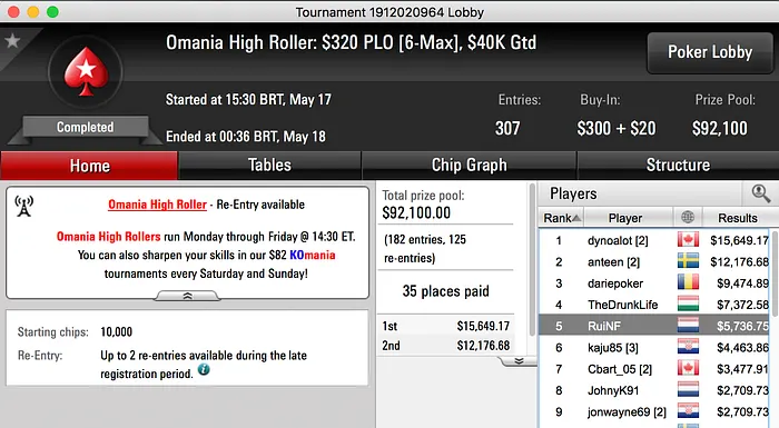 Julio Ribeiro Brilha no PowerFest (k), RuiNF no Omania 0 & Mais 102